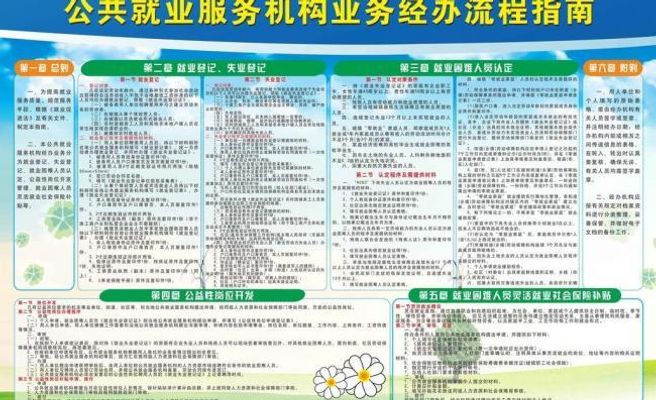 美术生就业指南：2024年最具前景的五大艺术类专业解析